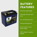 Powertex Batteries YTX12-BS Lithium Iron Phosphate LiFePO4 LFP Powersport Morotcycle PTX12 Battery