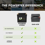 PowerTex Batteries YTX14 Lithium Iron Phosphate LiFePO4 Motorcycle Battery YTX14-BS Replacement
