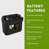 Powertex Batteries YTX20H-BS LiFePO4 Lithium Iron Phosphate Motorcycle Battery PTX20H