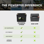 Powertex Batteries YTX20HL-BS LiFePO4 Lithium Iron Phosphate Motorcycle Battery