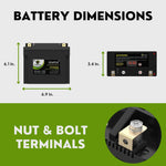 Powertex Batteries YTX20HL-BS LiFePO4 Lithium Iron Phosphate Motorcycle Battery