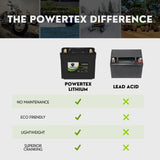 PowerTex Batteries YTX20L-BS Lithium Iron Phosphate LiFePO4 Motorcycle Battery YTX20L-BS Replacement