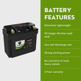 2008 Victory Vegas CH Lithium Iron Phosphate Battery Replacement YTX20L-BS LiFePO4 For Motorcyle