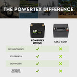 PowerTex Batteries YTX20CH-BS LiFePO4 Lithium Iron Phosphate Motorcycle Battery