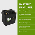 1992 BMW K75RT Lithium Iron Phosphate Battery Replacement YTX30L-BS LiFePO4 For Motorcyle