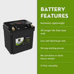 PowerTex Batteries YTX30L-BS Lithium Iron Phosphate LiFePO4 Motorcycle Battery YTX30L-BS Replacement