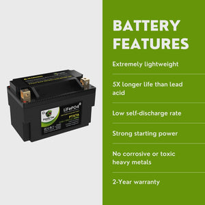 Powertex Batteries YTX7A-BS LiFePO4 Lithium Iron Phosphate Motorcycle Battery PTX7A