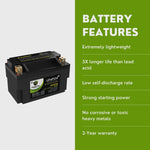 2016 Genuine Scooter Co. Buddy 125 Kick Lithium Iron Phosphate Battery Replacement YTX7A-BS LiFePO4 For Motorcyle