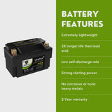 2012 Genuine Scooter Co. Buddy International 150 Italia Lithium Iron Phosphate Battery Replacement YTX7A-BS LiFePO4 For Motorcyle