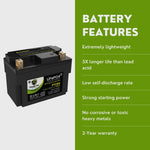 Powertex Batteries YTZ5S LiFePO4 Lithium Iron Phosphate Motorcycle Battery PTZ5S