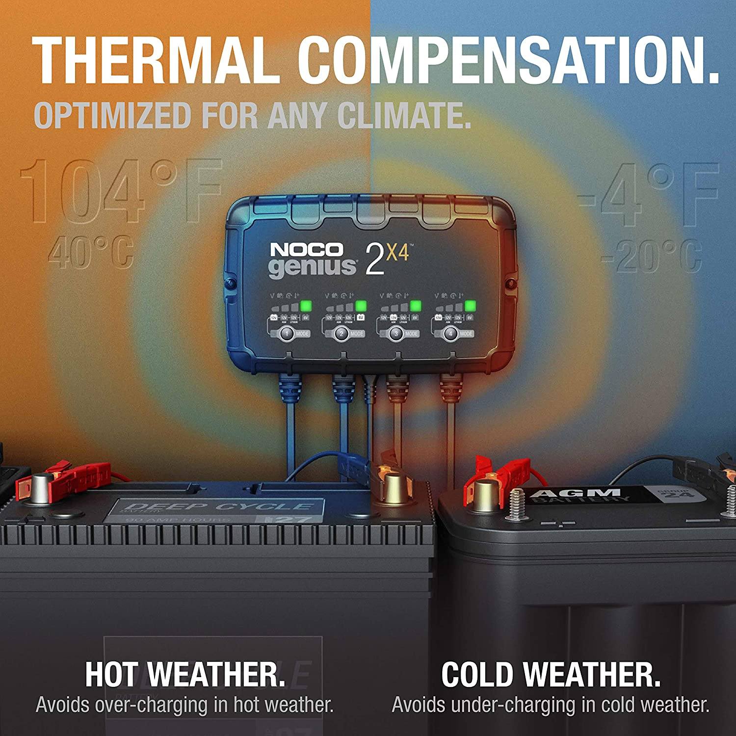 NOCO GENIUS2X4 4-Bank 8-Amp (2-Amp Per Bank) Fully-Automatic Smart