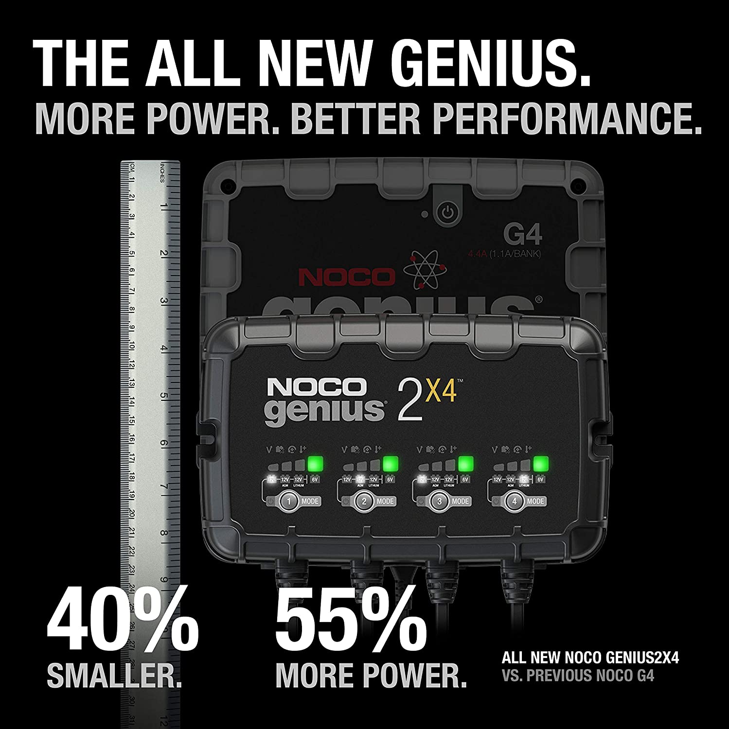 NOCO GENIUS2X4 4-Bank 8-Amp (2-Amp Per Bank) Fully-Automatic Smart